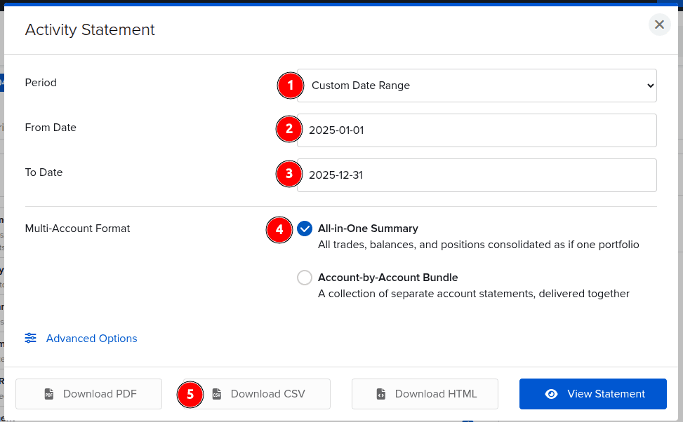 Interactive Brokers - konfiguracja eksportu z "Custom Data Range" (1), "From Date" (2), "To Date" (3), "All-in-One Summary" (4) i "Download CSV" (5)